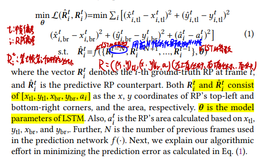 LSTM